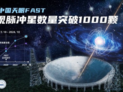 中国天眼FAST：脉冲星发现突破千颗，引领宇宙探索新篇章！