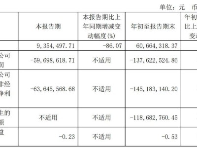 格灵深瞳高层变动：赵勇卸任CEO由吴一洲接任，控股国科亿道布局新领域