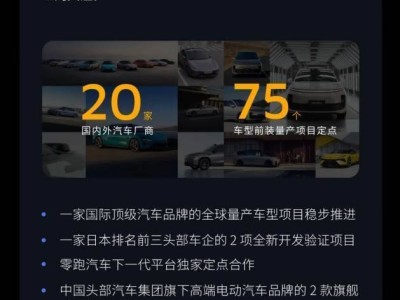 禾赛科技激光雷达新动向：2025年ATX将独家供应哪家电车巨头？