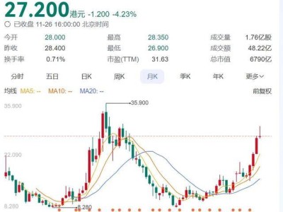 何小鹏谈小米股票：坚持终有回报，与雷军情谊深厚共成长