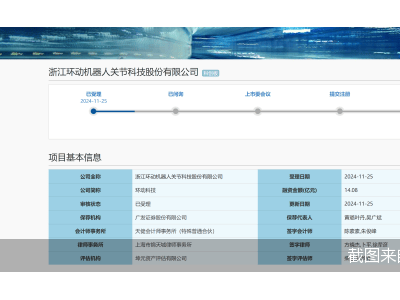 “双环系”崛起，环动科技冲刺IPO，能否续写家族资本新篇章？