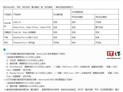 华为Mate 70系列等新品支持“星闪”“关机”查找功能，适配机型公布