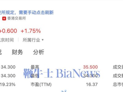 顺丰控股"A+H"上市成功，港股首日涨幅近2%