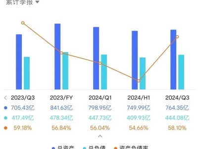 小鹏汽车“起死回生”，低价策略能否助其领跑AI汽车赛道？