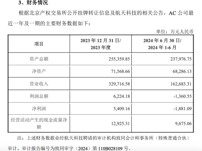 光弘科技豪掷十亿并购汽车电子海外标的，能否破局业绩困局？