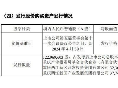 赛力斯81亿收购龙盛新能源，布局新能源汽车超级工厂