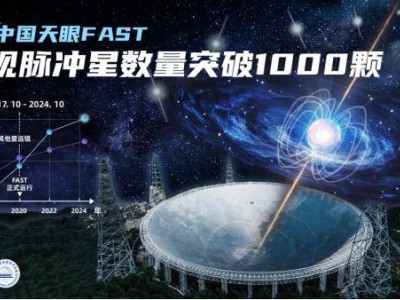 "中国天眼"脉冲星发现突破千颗，领跑全球射电天文研究！