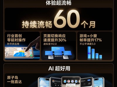 vivo S20 系列新机发布：可跨系统互传照片，配置亮点抢先看