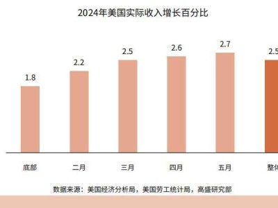 2025年跨境餐具市场新趋势：如何精准布局，实现盈利增长？