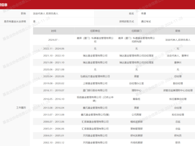 公募老将纷纷“奔私”，私募行业迎来新变革？