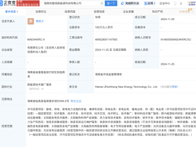 智光电气海南布局新能源，知智恒新能源科技有限公司正式成立