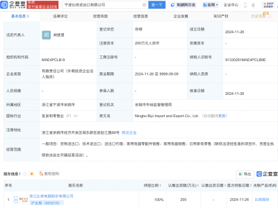 比依股份全资设立宁波比依进出口公司，布局家电进出口业务