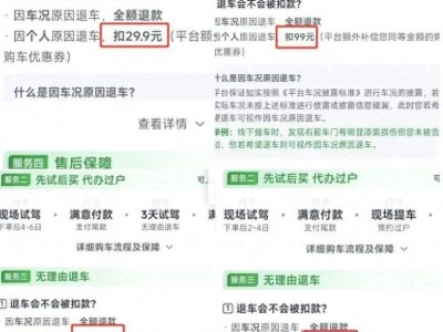 瓜子二手车退车扣款引争议：29.9元变1000元，究竟为何？