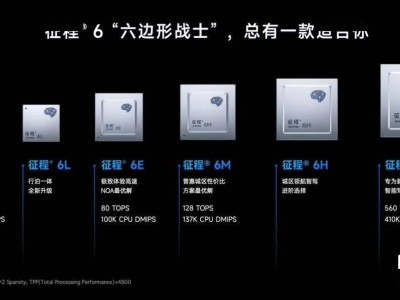 知行科技携手地平线J6E，打造奇瑞新车全栈智驾新体验