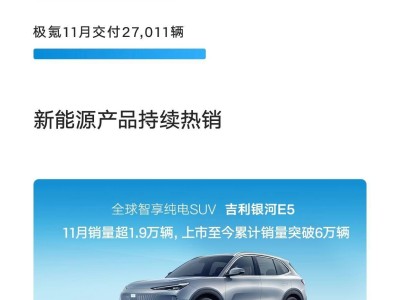 吉利汽车11月新能源销量大涨，同比增长94%创历史新高