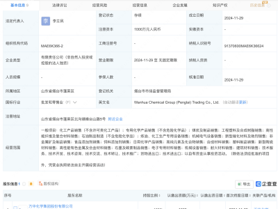 万华化学蓬莱新设贸易公司，注册资本达千万