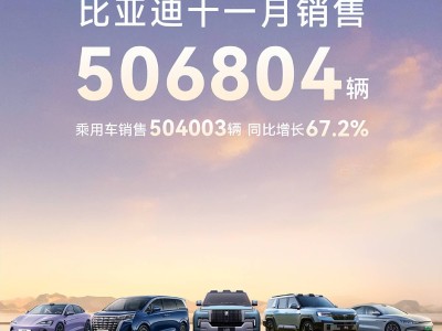 新能源汽车11月销量盘点：哪些品牌已提前撞线年度目标？