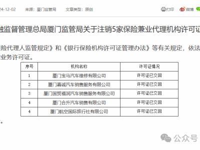 厦门五家机构保险兼业代理许可注销，宝马4S店陷困境引关注