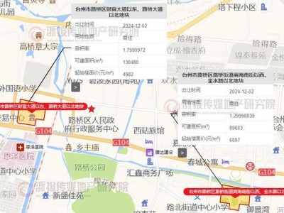 宁波余姚、台州路桥地块成交，最高溢价仅1.7%，楼市走向如何？