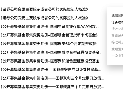 浙商证券并购国都证券大幕将落，34.25%股权获证监会核准