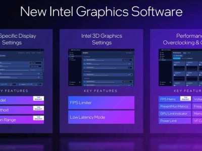 英特尔图形软件全新登场：打造一体化优化中心，性能监控随心调