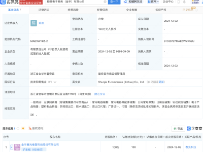 春光科技金华新添电商成员，顺界电子商务有限公司正式成立
