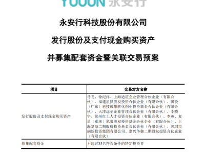 预案来了！“共享单车第一股”切入低空赛道，明日复牌！