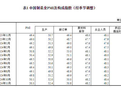 外资大举做多中国资产，沪深300ETF成热门标的，机构看好中国市场前景