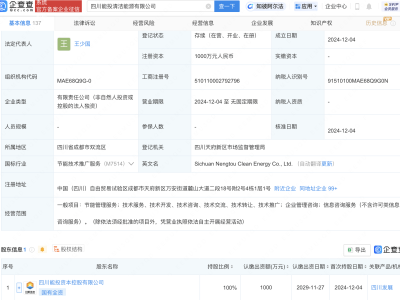 四川能投资本全资控股，清洁能源新公司正式成立！