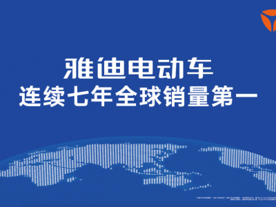 雅迪电动车：新国标下技术引领，打造中短途出行新未来