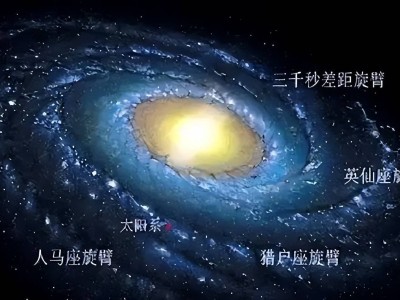 银河纪元仅18载，宇宙间竟藏着如此多疯狂恒星故事！