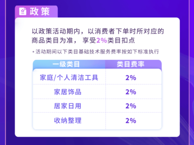 抖音电商新一轮调整：告别低价内卷，探寻GMV与商家共赢之路