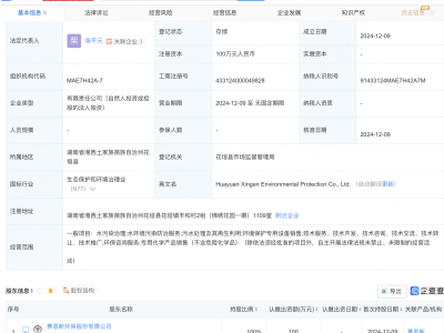 赛恩斯全资子公司花垣兴恩环保成立，专注水污染治理及环保设备销售