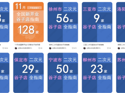 2025年年轻人赚钱新趋势：短剧、谷子经济、AI理财等多元发展