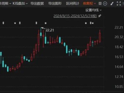 高凌信息筹划重大重组，拟收购曾冲刺科创板的欣诺通信71.98%股权