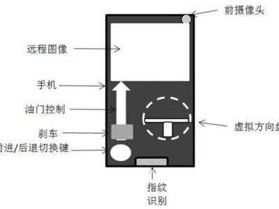 比亚迪新专利：远程挪车更安全，责任追溯不再难！