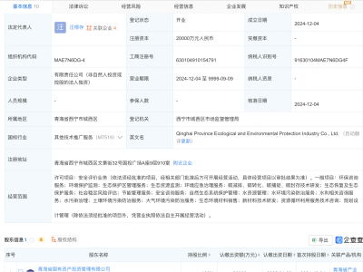 青海生态环保产业新公司成立，注册资本高达2亿，业务涵盖碳减排技术