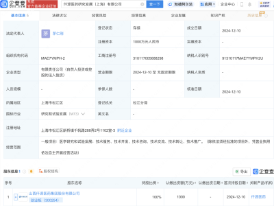 仟源医药全资控股，上海新设医药研究发展公司亮相