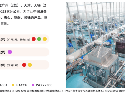 养乐多中国业绩下滑，关厂裁员背后的战略收缩与市场挑战