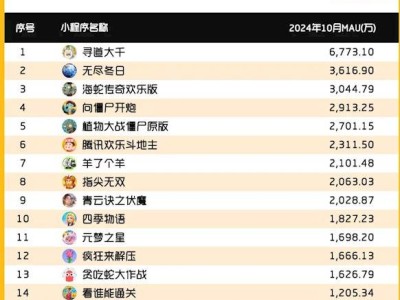 微信小游戏排行揭秘：《寻道大千》领跑，经典《植物大战僵尸》热度不减！