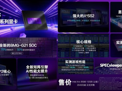 Intel Arc B580评测：性能超越RTX 4060，中端显卡新王者？