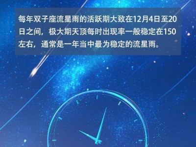 双子座流星雨背后的秘密：母体竟是罕见小行星！