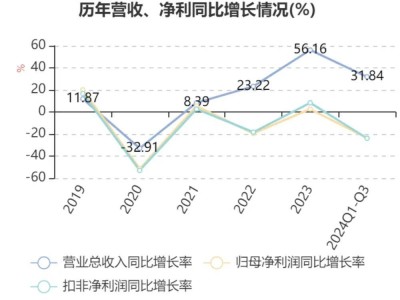 酒店业旺季不旺，中国酒店业如何破解供大于求困境？