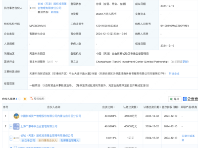 中国长城资产等联手天津新设9亿投资中心，布局投资领域