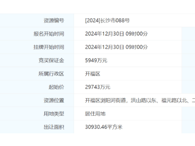 年末长沙开福区福元路再推宅地，哪家房企将入驻？