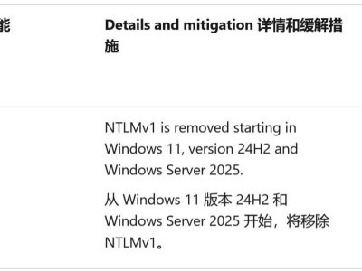 微软Win11 24H2及Windows Server 2025将正式告别NTLMv1认证