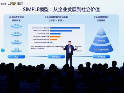 企业消费管理新纪元：SIMPLE模型引领数字化转型与内生力激活