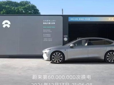 蔚来换电服务突破6000万次，2025年将覆盖超2300个县级行政区