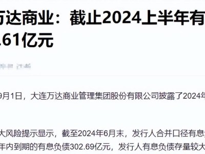 王健林父子卖资产度难关，万达能否东山再起？