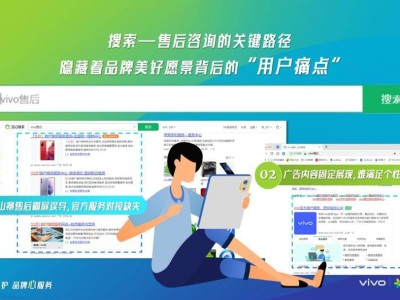 vivo与360携手AI智能体，重塑品牌服务新生态，荣获TMA金奖